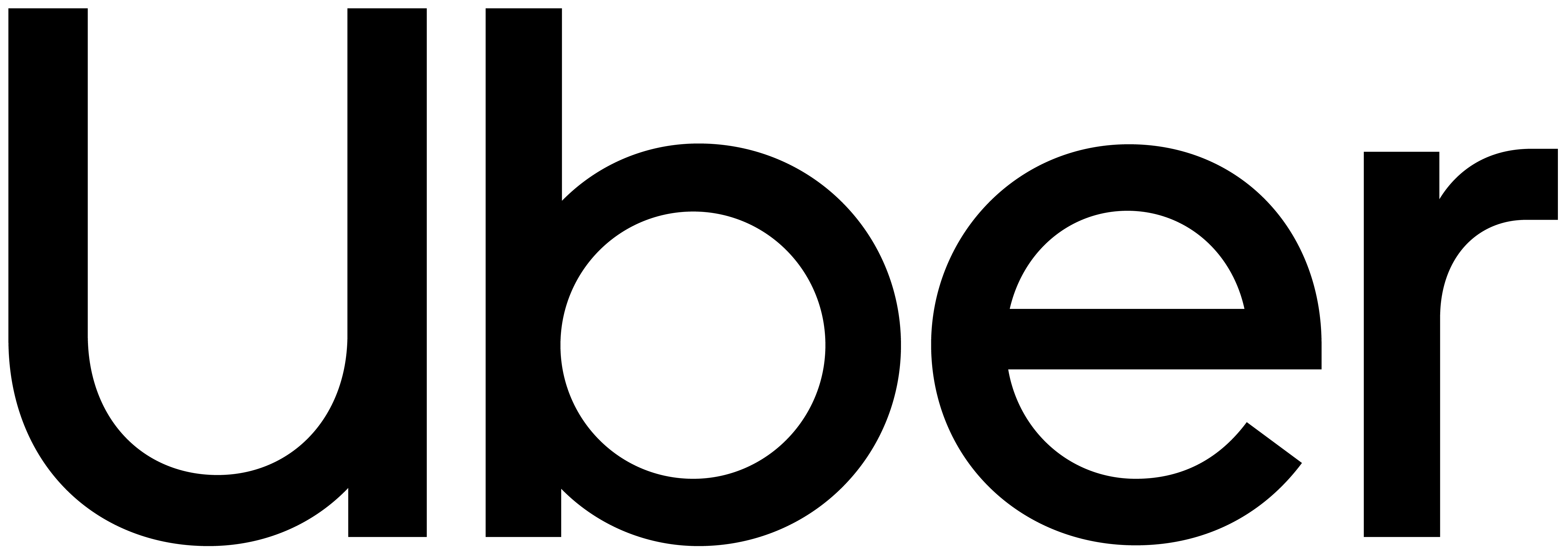 strategic-partners-section-uber ec